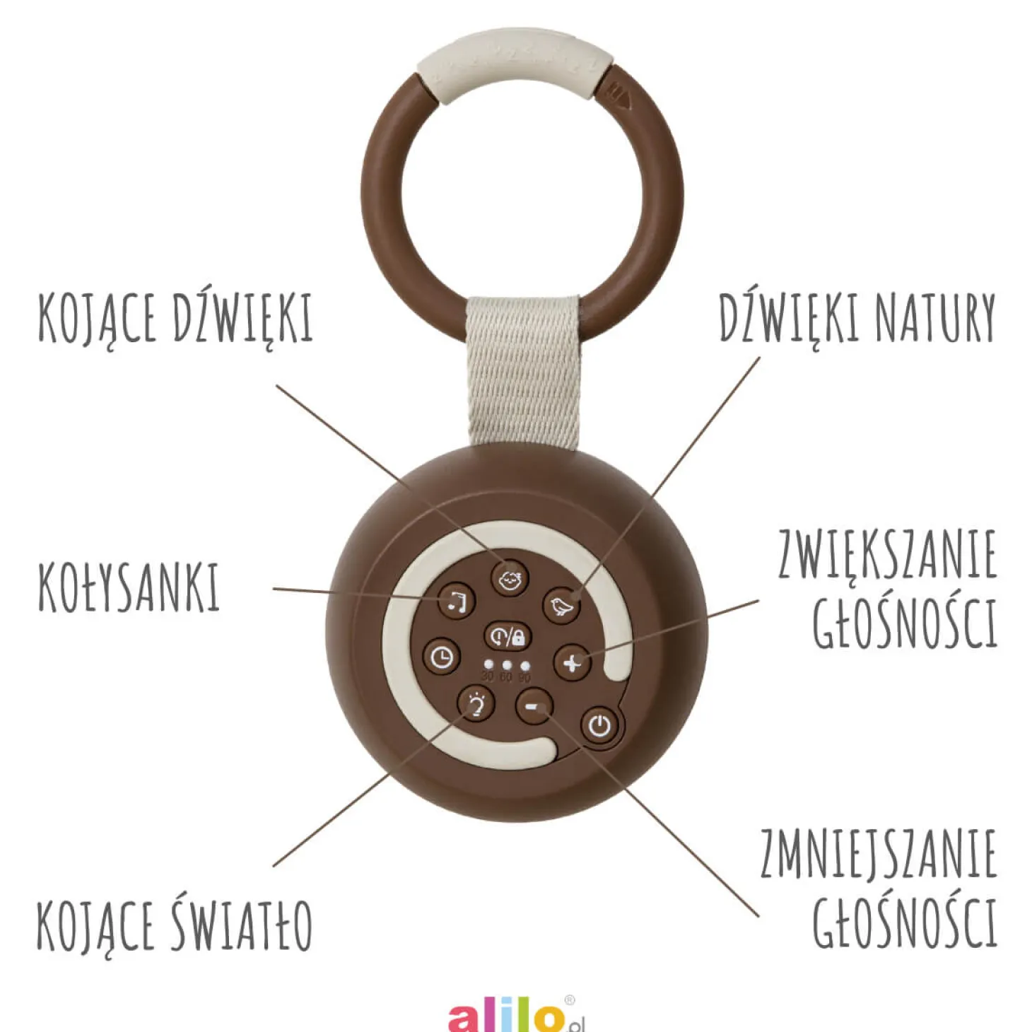 Alilo CocoNap W1 - odtwarzacz MP3 i lampka do karmienia - kokos