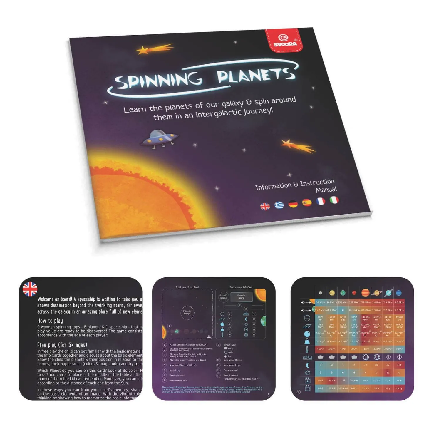 Gra Spinning Planets