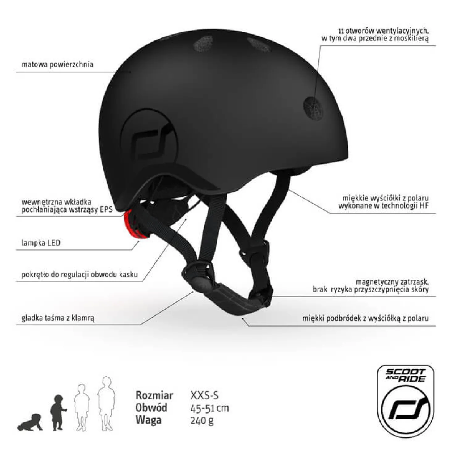 Kask XXS-S dla dzieci 1+ Black