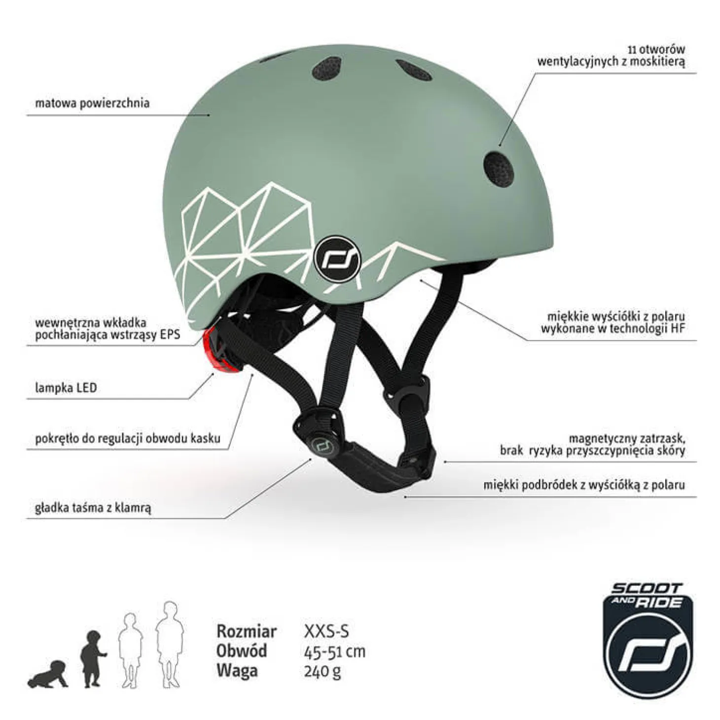Kask XXS-S dla dzieci 1-5 lat Green Lines