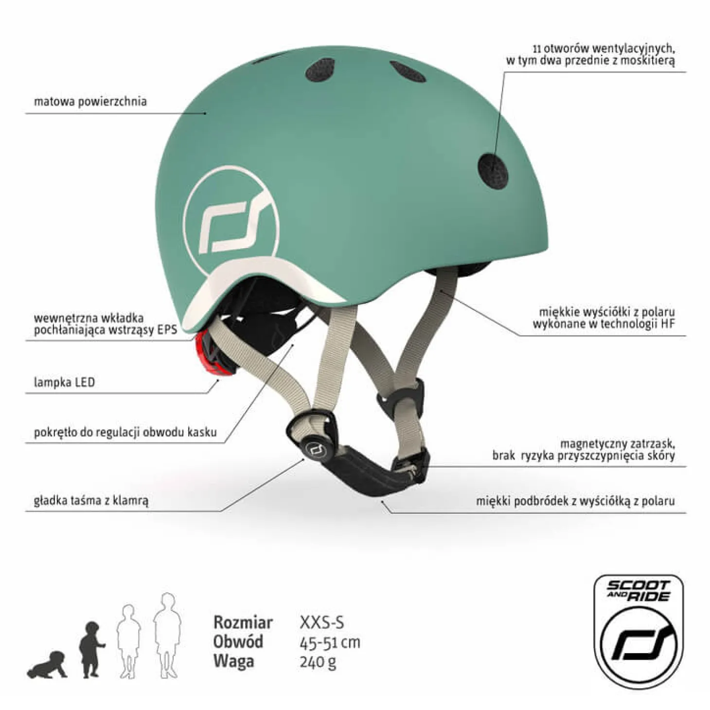 Kask XXS-S dla dzieci 1rż+ Forest