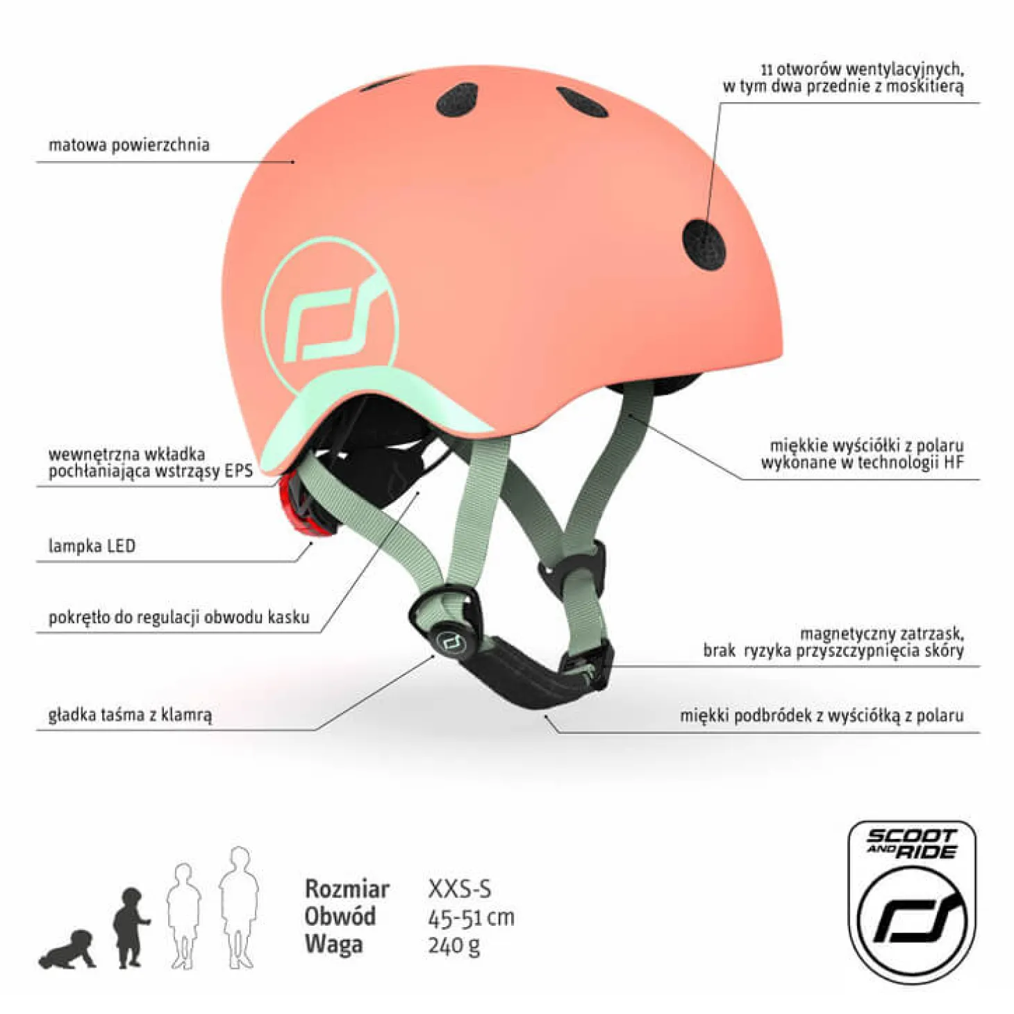 Kask XXS-S dla dzieci 1rż+ Peach