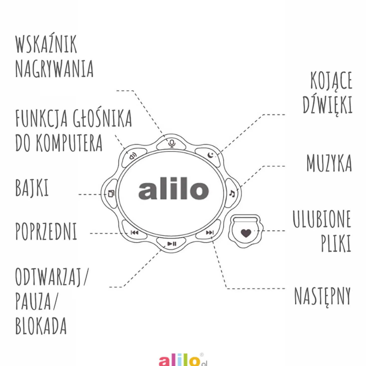 Króliczek Alilo Big Bunny - niebieski