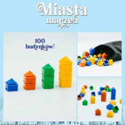 Miasta marzeń