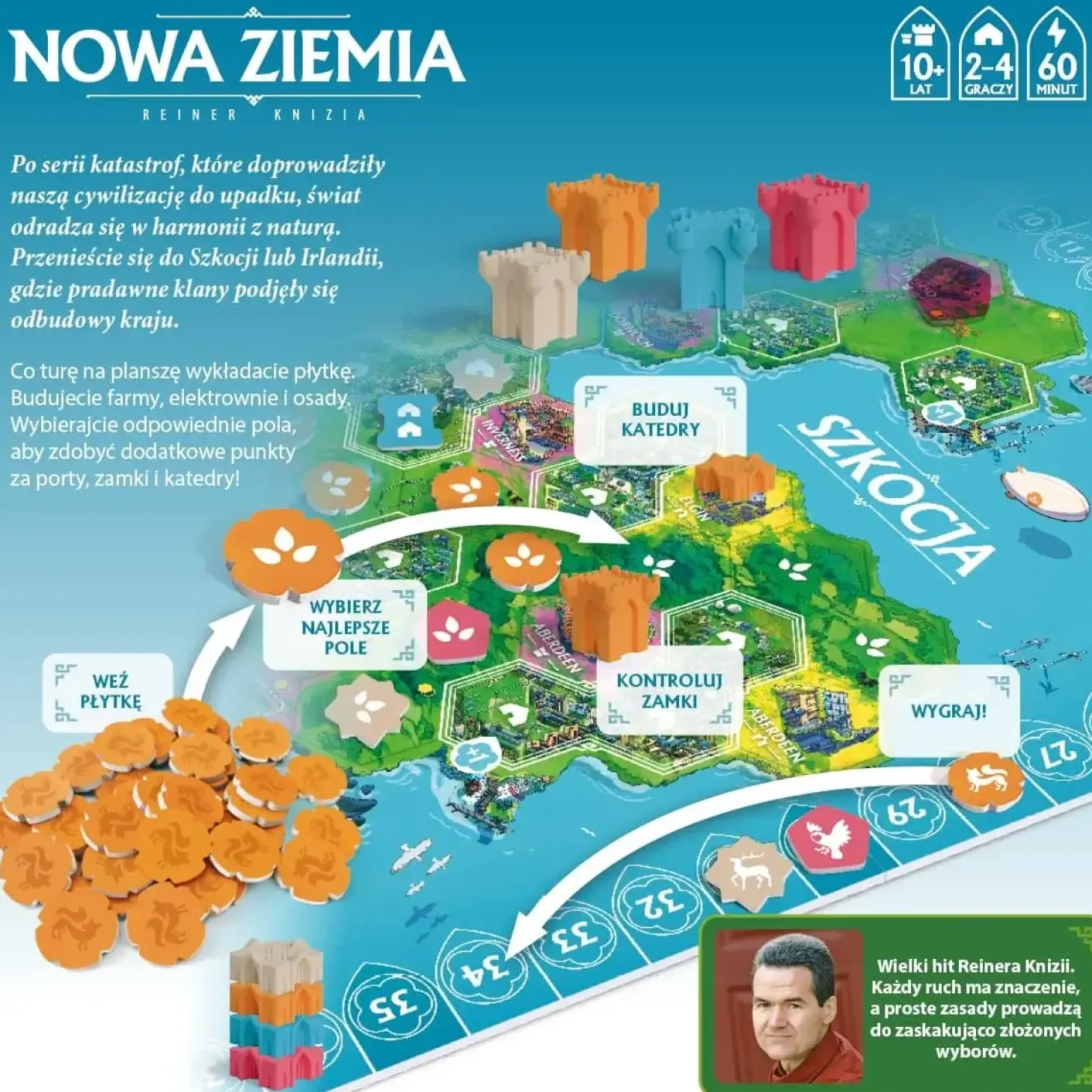 Nowa Ziemia GRA