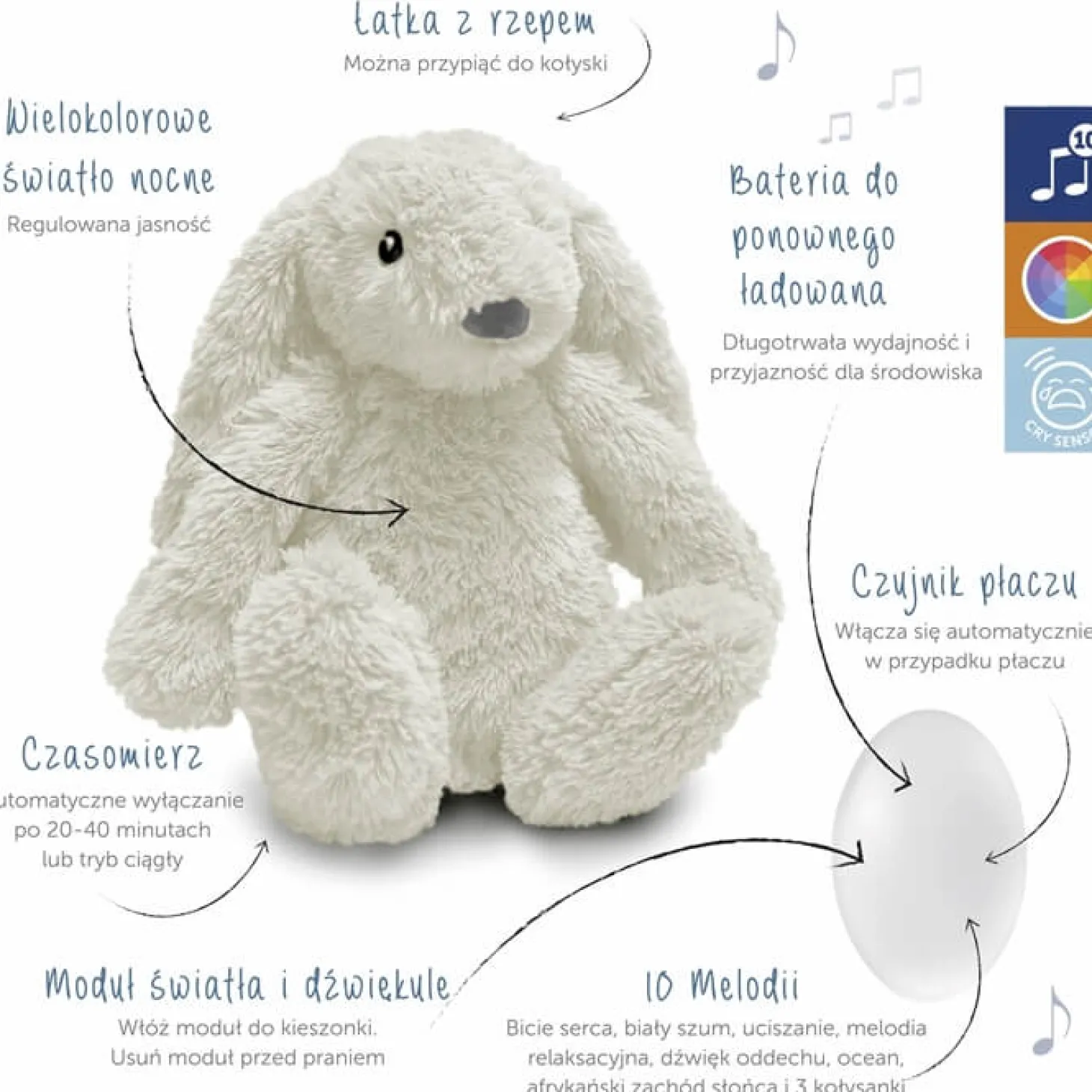 RO Szumiąca Lampka Nocna Królik White