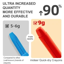 Wkłady do miękkich, zmywalnych kredek silky crayons 12 szt.