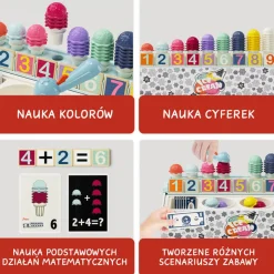 Zabawka matematyczna Lodziarnia, 2+